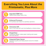 KODAK Printomatic+ Instant Print Camera (Pink) 10MP,  RGB LED, Zink Photo Prints